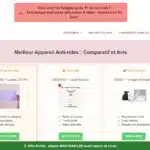 cas concret appareil antirides